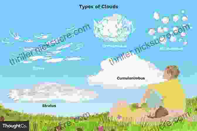 Different Types Of Clouds Wonders In The Sky: Unexplained Aerial Objects From Antiquity To Modern Times