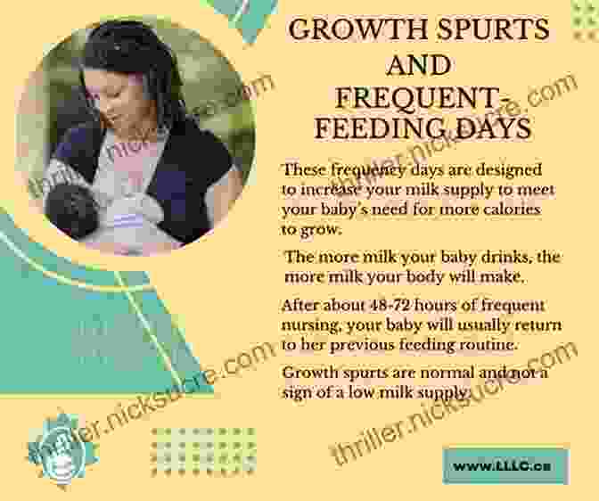 Growth Spurt And Amniocentesis Pregnancy Week By Week : Pregnancy Guide: Voices From The Womb